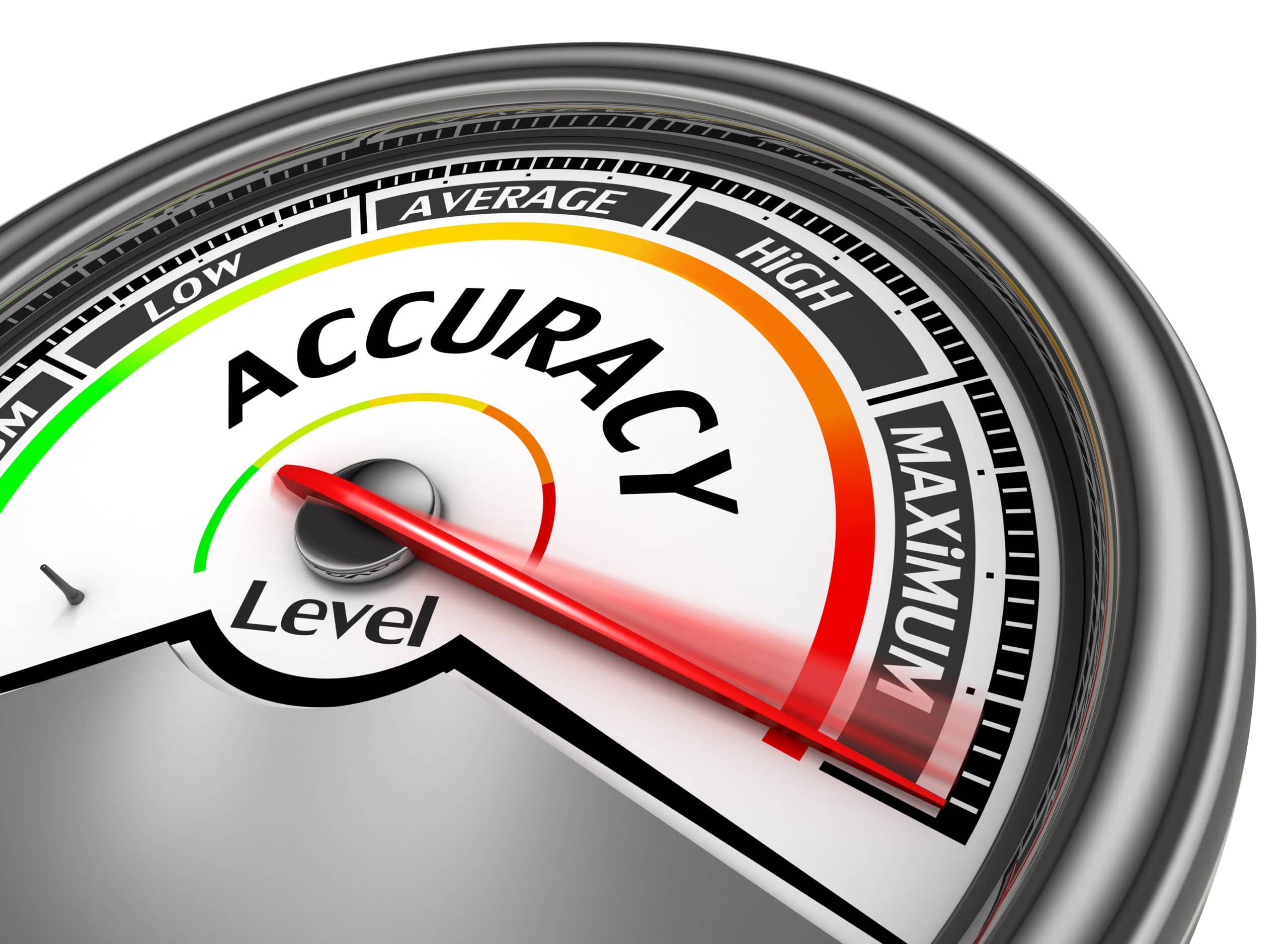 Accuracy level conceptual meter indicate maximum